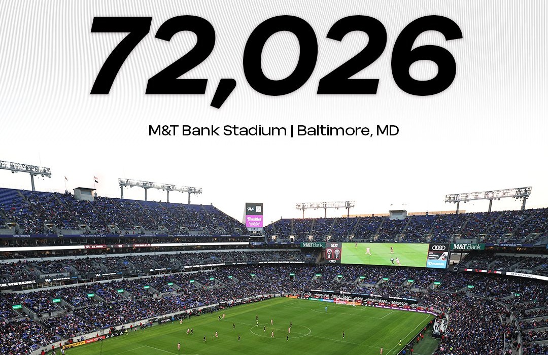 MLS rekord frekwencji w DC United