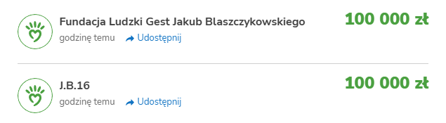 Źródło: siepomaga.pl