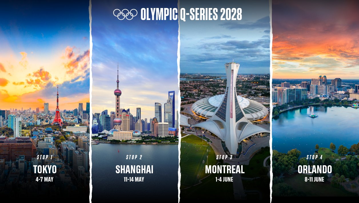 Olympic Q-Series LA28