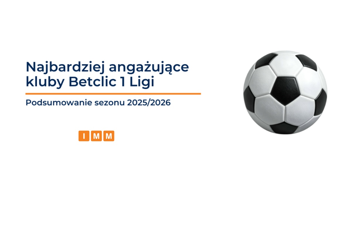Betclic 1 Liga 2025-26 - raport IMM