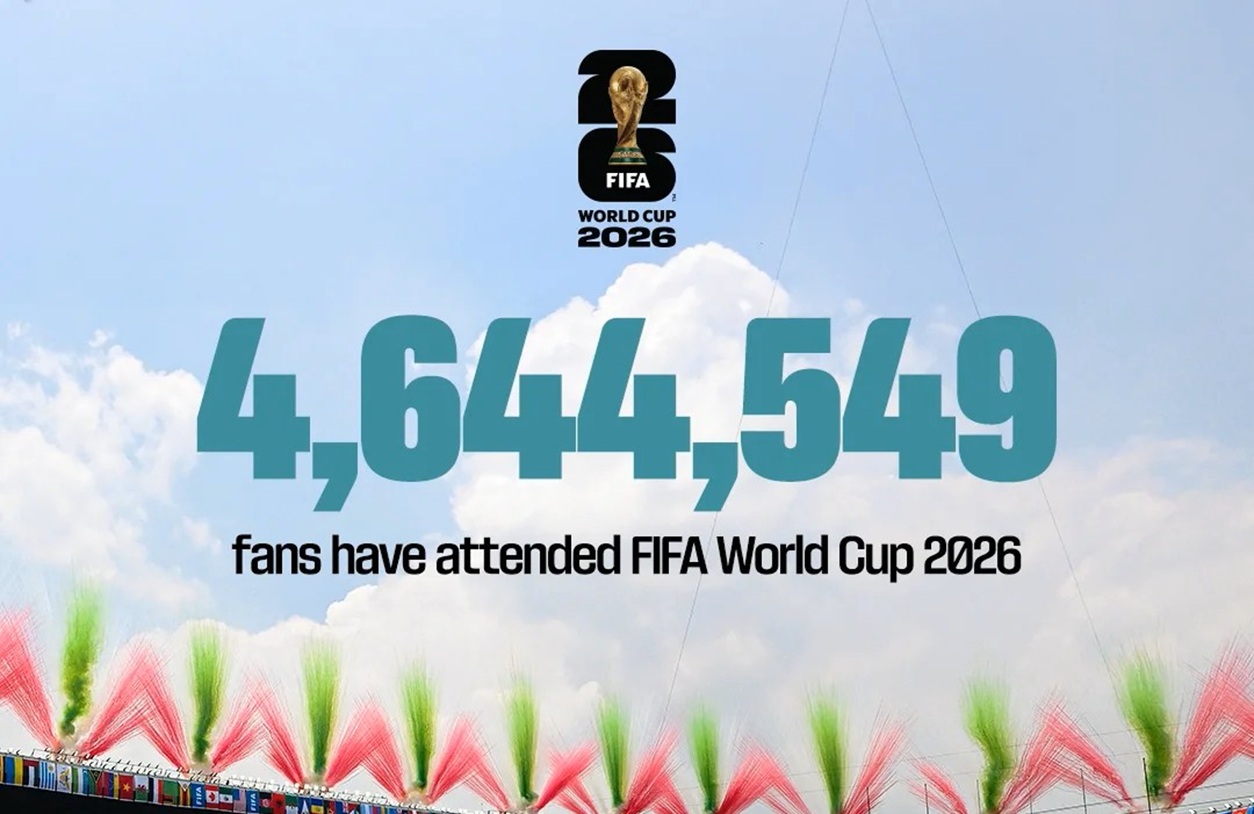 Mundial 2026 - podsumowanie fazy grupowej