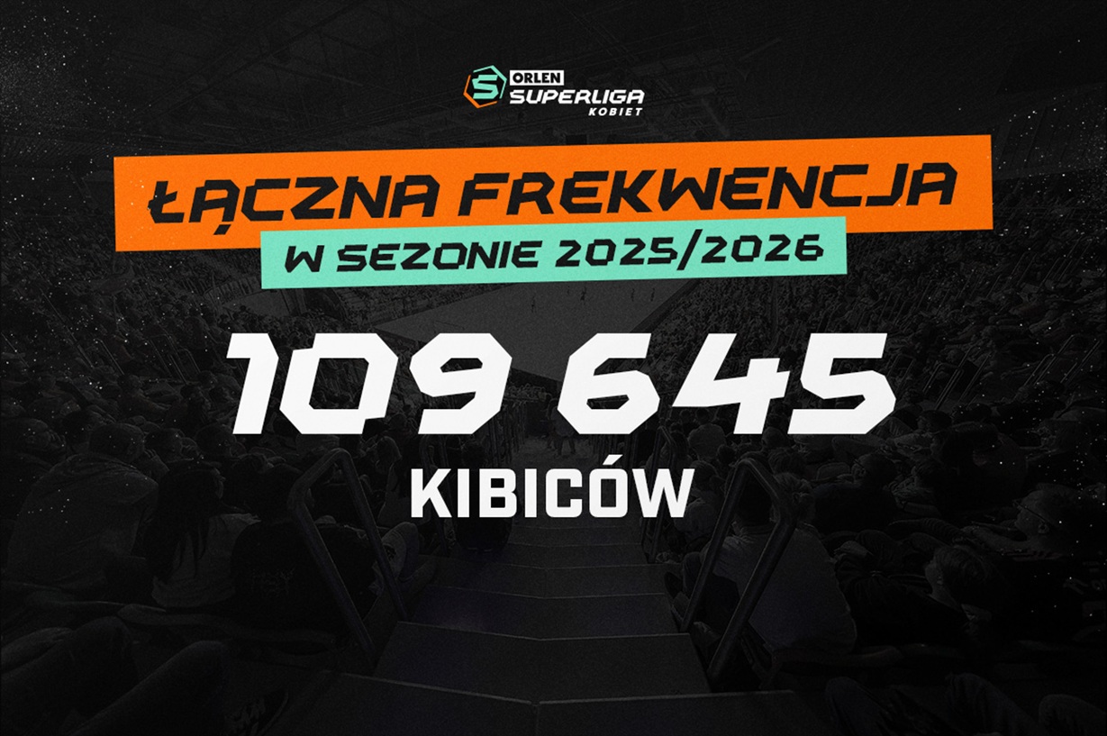 ORLEN Superliga Kobiet 2025-26 frekwencja