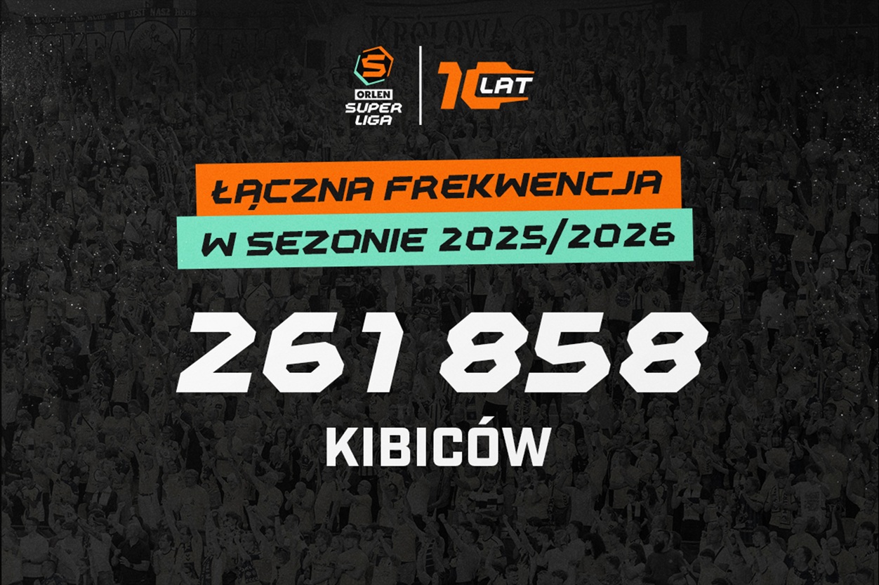 Orlen Superliga 2025-26 - frekwencja