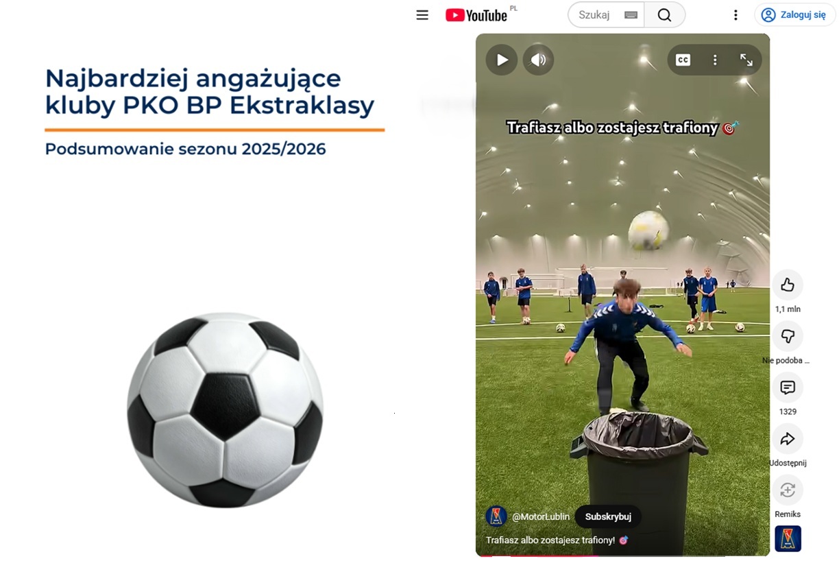 PKO BP Ekstraklasa - raport IMM za sezon 2025-26