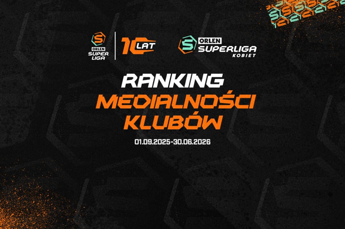 Superliga - medialność klubów w sezonie 2026-27