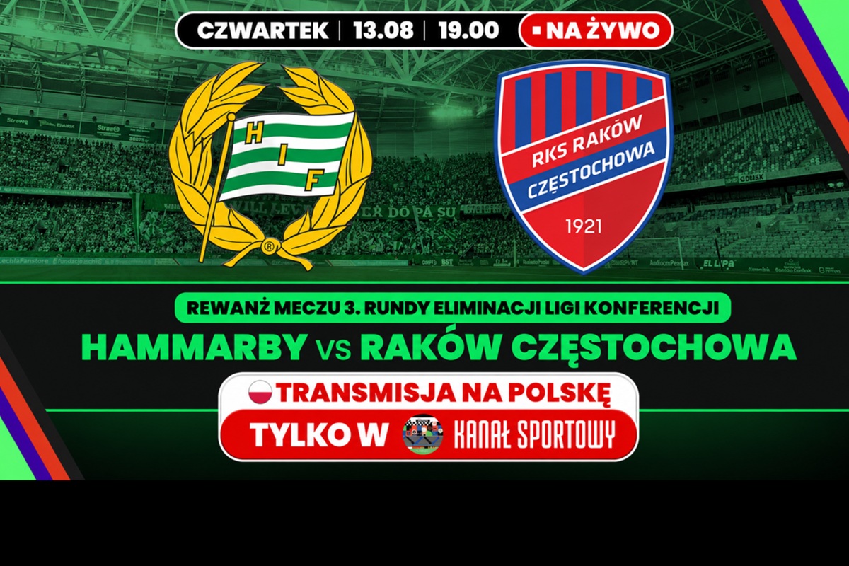 Kanał Sportowy - Hammarby-Raków LK