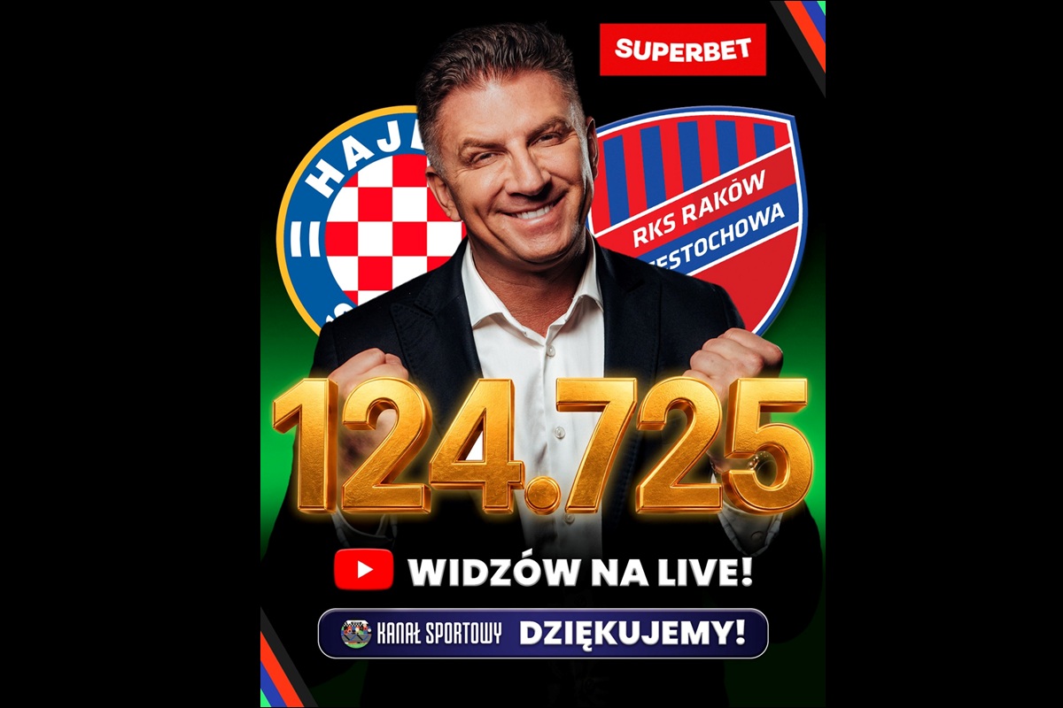Kanał Sportowy - oglądalność Hajduk-Raków