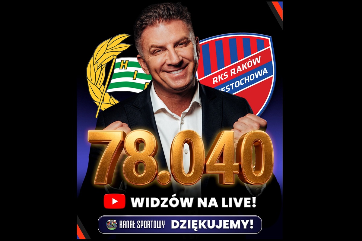 Kanał Sportowy - oglądalność meczu Hammarby - Raków