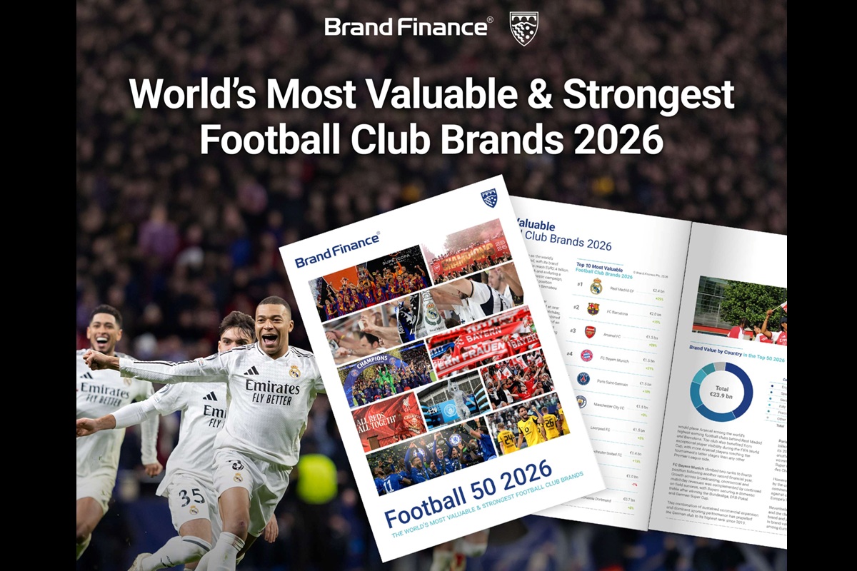 Raport Brand Finance Football 50 2026