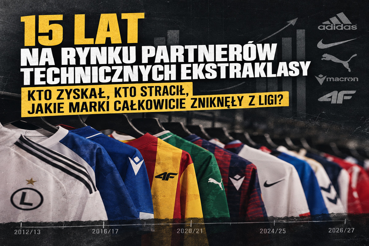 15 lat na rynku partnerów technicznych