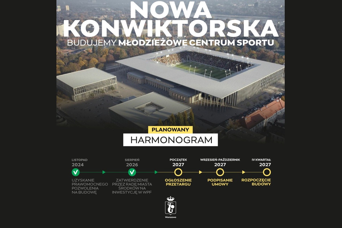 Nowa Konwiktorska - budowa Młodzieżowego Centrum Sportu 2026
