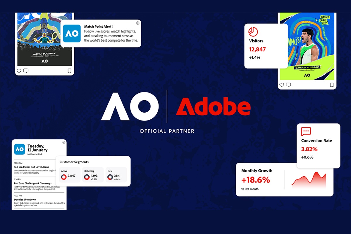 Australian Open - współpraca z Adobe 2026