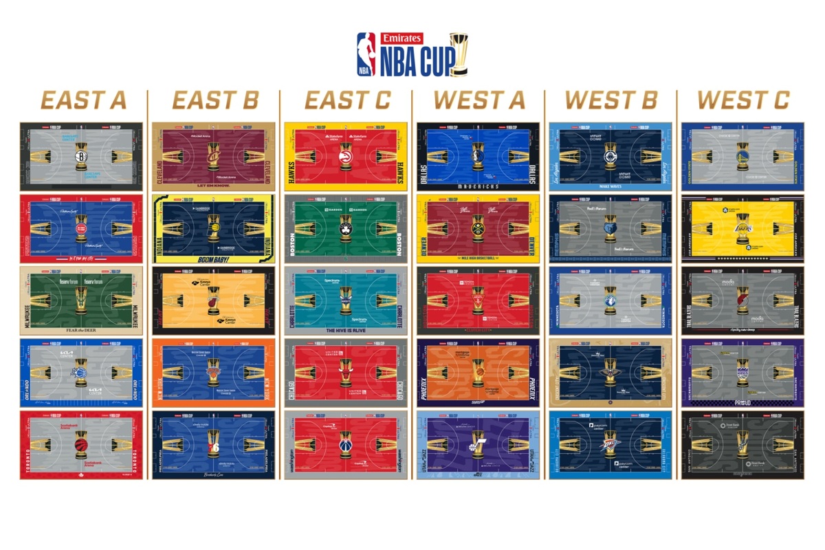 Emirates NBA Cup 2026 - projekty parkietów