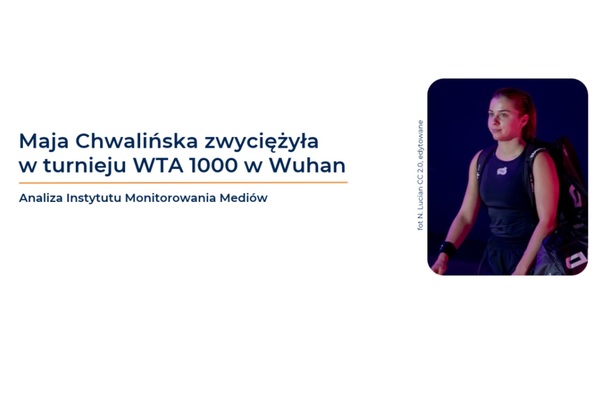 Maja Chwalińska - analiza IMM 10.2026