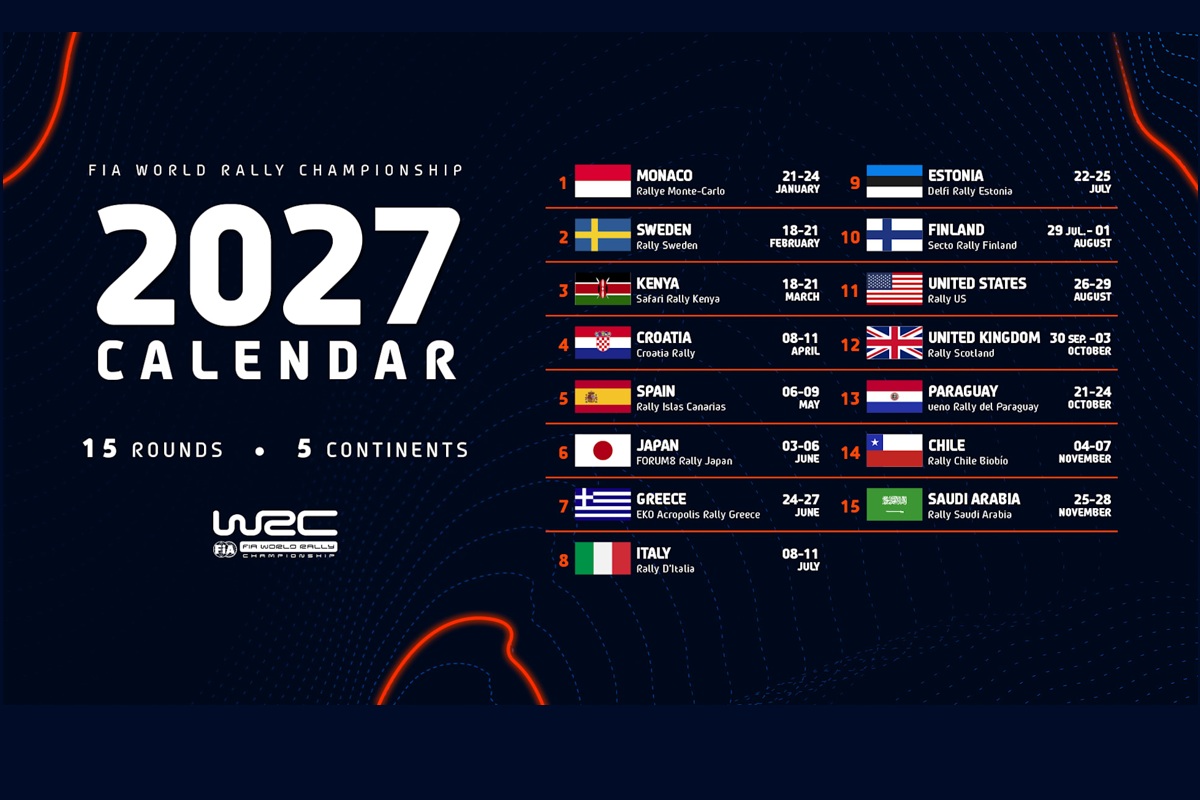 WRC 2027 - kalendarz cyklu